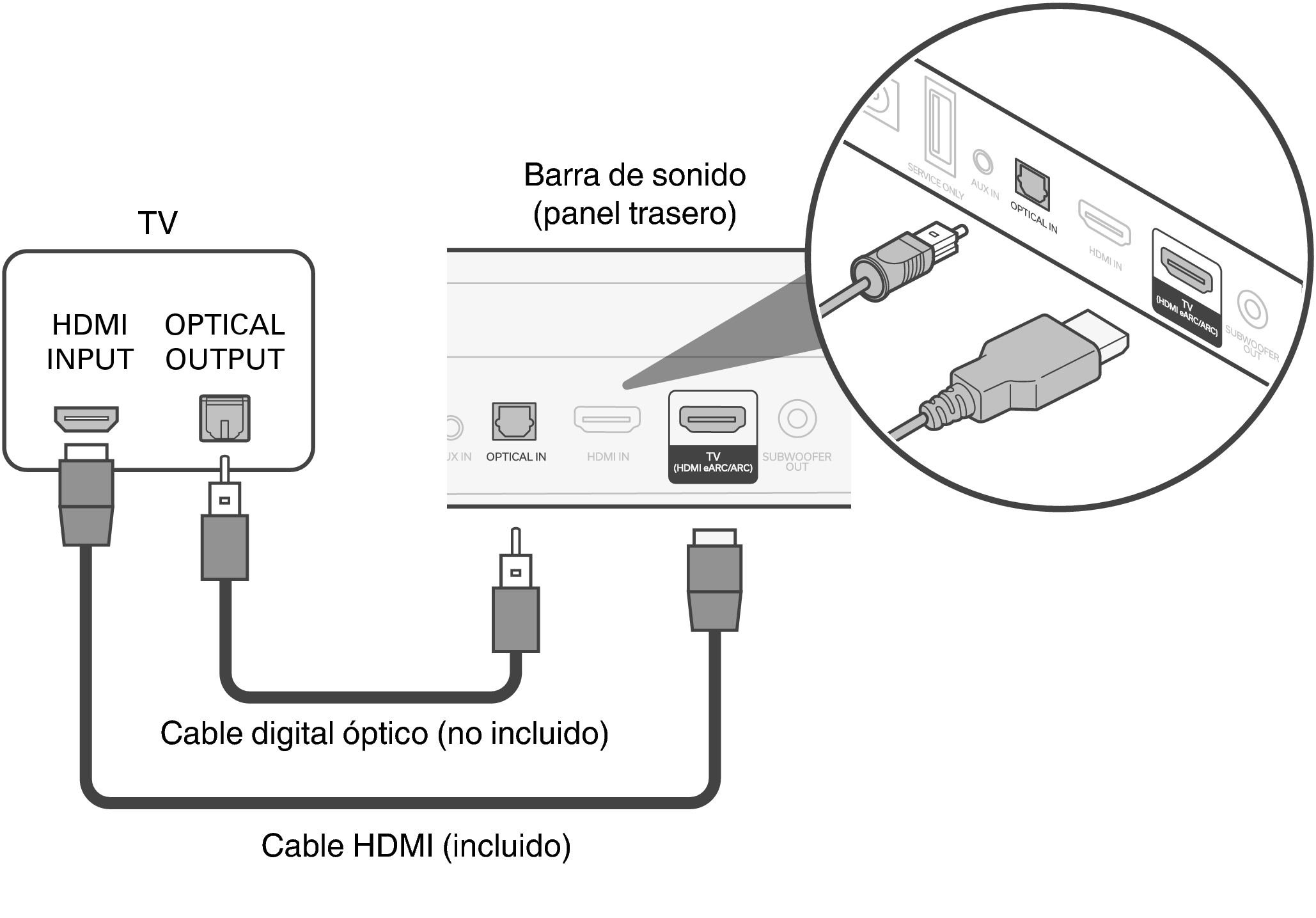 Connect Bar OPT S218E2EA